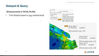 HyperWorks 2022.1 Release Highlights: HyperWorks Post Processing