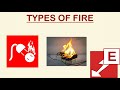 disaster management fire types of fire methods of fire extinction