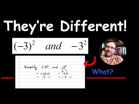 Is squared positive or negative?