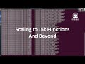 Scaling to 15k OpenFaaS Functions (with introduction)