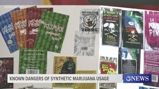 Known dangers of synthetic marijuana usage