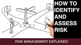 How to Simply Identify, Assess and Mitigate Risks Using an Easy Risk Management Process