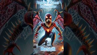 Viewers Hybrid ideas. Spider Man+ Animals #marvel #spiderman #hybrids #animals #shortvideo #dc