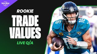 Dynasty Rookies Trade Values | Strategy & Rankings Advice (2026 Fantasy Football)
