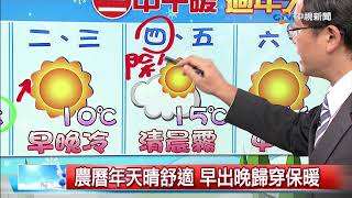 立綱氣象報報~寒流影響今晚最冷 北部低溫探8度│中視新聞 20180212