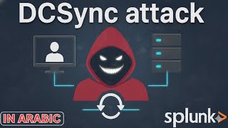 DCSync Attack Explained: Execution, Detection, and Splunk Investigation