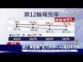 「混打」降意願 莊人祥 bnt.az報到率未降｜tvbs新聞