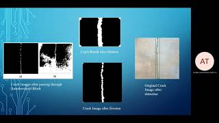 P38 Crack Detection In concrete Image Using Image Processing Techniques