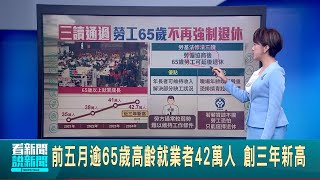 前五月逾65歲高齡就業者42萬人 創三年新高 勞工六十五歲可以延後退休 不再強制退休│【新聞一把抓】20240716│三立新聞台