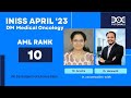 #SuccessStory | INI SS April '23 DM Medical Oncology AML Rank 10 Dr Anusha | Dr Hemanth