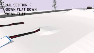 2015 Sport Chek Air Nation National Slopestyle Championships - OPEN