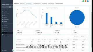 A Quick Overview Of Our Platform