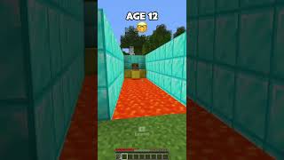 How To Avoid Minecraft Traps at Every Rank #shorts