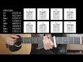Post Malone Feat. Young Thug – Goodbyes EASY Guitar Tutorial With Chords / Lyrics