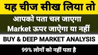 Buy on Deep Setup कैसे सीखे  | How To Trade Buy on Deep Market | Perfect Buy on Deep Strategy |