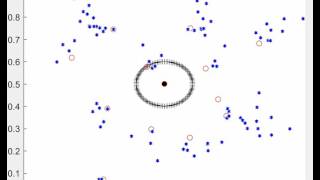 Swarm simulation learns to herd via localized potentials