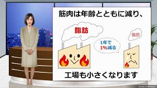 50代になって昔より体重が増えやすくなったワケ