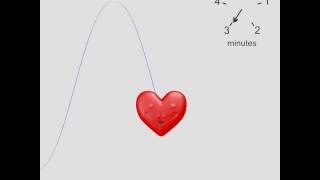 Respiration CoherenceCardiaque 5min. Version-4