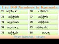 numbers one to hundred in kannada kannada sankegalu 1to100