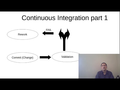 Continuous Integration, Step By Step, Part 1 (English) - YouTube