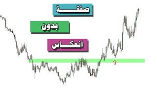 فوركس | شاهد أسباب فتح صفقة الباوند دولار