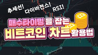 비트코인 차트 작도하는 법! 보조지표의 활용 feat. 두나무에 기둥 세워