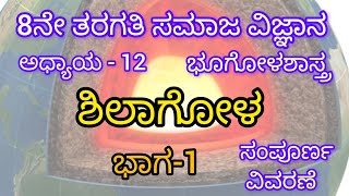 ಶಿಲಾಗೋಳ/ಭಾಗ-1/8ನೇ ತರಗತಿ ಸಮಾಜ ವಿಜ್ಞಾನ/ಅಧ್ಯಾಯ-12/ಭೂಗೋಳಶಾಸ್ತ್ರ/Lithosphere/geography/8th class/social