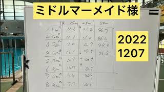 【タイムトライアル】ミドルマーメイド様　一礼会　20221207