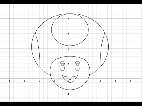 Nintendo Toad Graphing Tutorial (Part 1 - Lines) Nintendo Toad Graphing Tutorial (Part 1 - Lines)