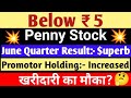 lesha industries Ltd| below 5 rupees stock| sasta stocks