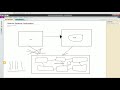 Facade design pattern in Java!