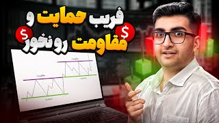 فریب نخور! حمایت و مقاومت همیشه جواب نمیده!