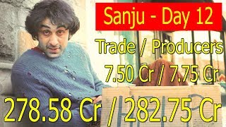 Sanju Movie Box Office Collection Day 12 I Producers And Trade