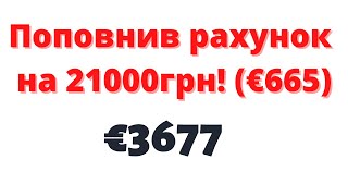 Які акції я купив? Інвестую в акції компаній.  Куди інвестую?