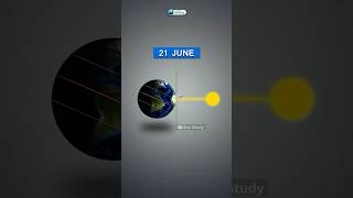 Tropic of Cancer and Tropic of Capricorn ( कर्क रेखा और मकर रेखा ) Through Map Animation #geography