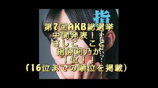 第7回AKB総選挙中間発表！！さしここと指原莉乃が１位！！ 16位までの順位を掲載）