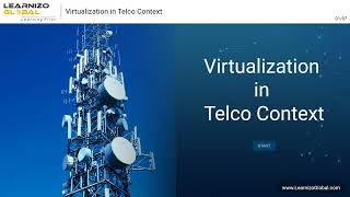 Virtualization in Telco Cloud