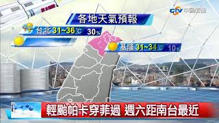 志耕氣象報報~高壓近北台升溫 淡水高溫37.7度│中視新聞 20170825