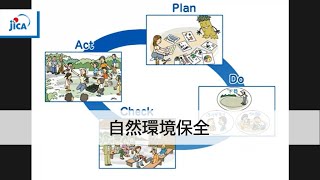 【自然環境保全】やってみよう！環境教育　－自然との調和を目指して－ II-5　プログラムの基本-まとめ