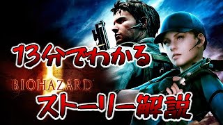 【バイオハザード5】13分で理解できる時系列順ストーリー解説【BIOHAZARD5】