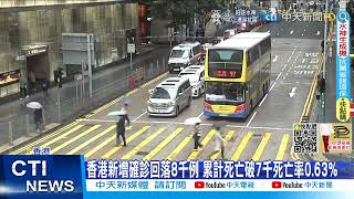 【每日必看】香港疫情趨緩但死亡率續創新高 商場.超市再現人流@中天新聞CtiNews 20220328