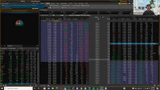 Demonstration of Iron Flies and 0 DTE Trades in SPX