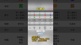 大起大落的格局！羊刃格 羊刃与七杀的配合叫“羊刃驾杀格” #八字 #易学 #财富秘密