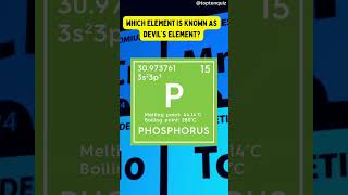 Which element is known as Devil's Element ? #toptenquiz