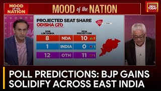East India 2024 Election Projections Indicate a Repeat of 2019