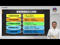 鴻海的mih電動車平台可行嗎 科技人文產業知識講堂ep45