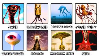 Doctor Nowhere’s BIGGEST Monsters Explained in 9 Minutes