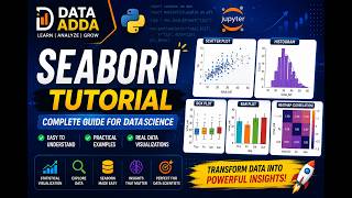 Complete Seaborn Tutorial for Data Science 🔥 | Heatmap, Histogram, Boxplot Explained | Data Adda