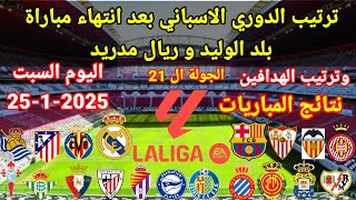 ترتيب الدوري الاسباني بعد انتهاء مباراة بلد الوليد وريال مدريد اليوم السبت 25-1-2025نتائج المباريات