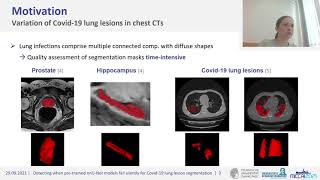 MICCAI 2021: Detecting When nnU-Net Models Fail Silently for Covid-19 Lung Lesion Segmentation